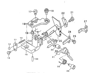SET DE SOPORTE INFERIOR DE CUCHILLA JUKI  MO6714